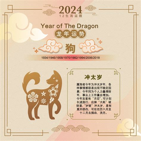 2024 苏民峰|苏民峰十二生肖2024年运势运程解析 苏民峰2024年生肖运程详解